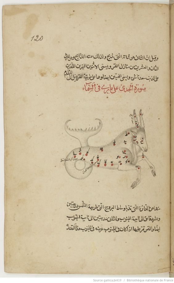 Oğlak Takımyıldızı