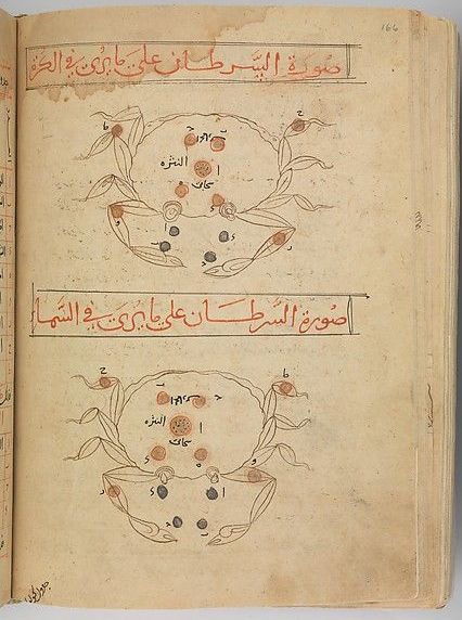 Yengeç Takımyıldızı